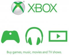 Microsoft Xbox live Dárková karta 400 kč (XBOX)